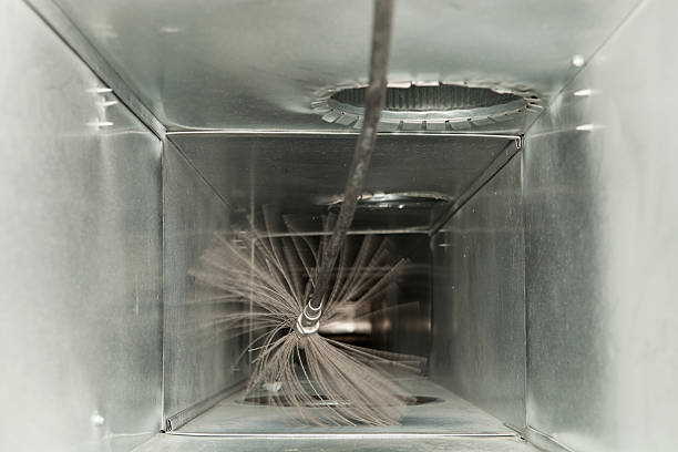 Affordable HVAC Duct Cleaning in SD